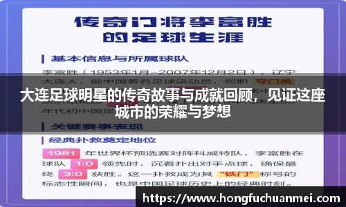 大连足球明星的传奇故事与成就回顾，见证这座城市的荣耀与梦想